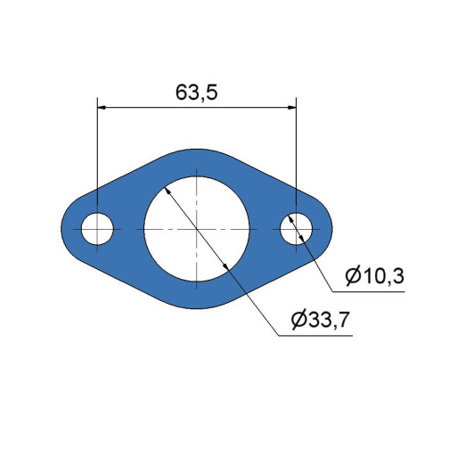 GASKET